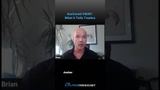 Anchored VWAP What It Tells Traders  Brian Shannon Shorts [upl. by Raeann]