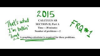 2015 AP Calculus AB Exam Problem FRQ 1 [upl. by Lladnek]