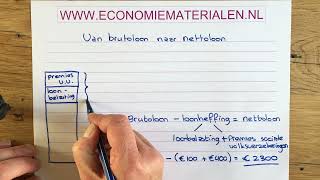 Van brutoloon naar nettoloon berekenen loonheffing economiematerialen [upl. by Ocinemod]