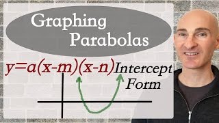 Graphing Parabolas in Intercept Form [upl. by Nah]