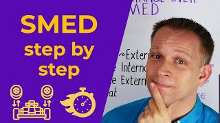 Quick Changeover Steps How to do SMED [upl. by Ybroc]