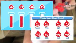 Tipo de Sangre RH O Negativo [upl. by Eyram66]