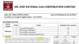 ONGC RECRUITMENT 2024  10th Jobs  Apprentice Post [upl. by Nilahs]