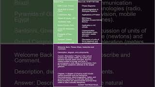 Description diagram and components [upl. by Zeeba]