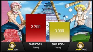 Koby vs Helmeppo Power Levels One Piece Power Levels [upl. by Nerua962]