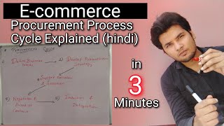 Procurement process cycle in detail Hindi  Akant 360  e procurement [upl. by Ennasirk]