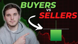 How to Tell If Buyers or Sellers Are in Control  Closing Ranges [upl. by Llehsam]