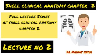 Snell Anatomy Chapter 2 Lecture 2 [upl. by Nawd]