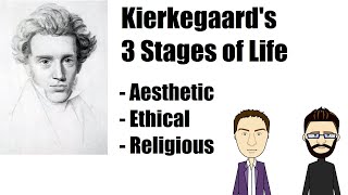 Kierkegaard 3 Stages of Life Path to the True Self [upl. by Minerva]