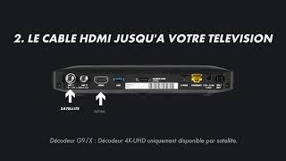 DECODEUR 4KUHD  comment linstaller [upl. by Peednas999]