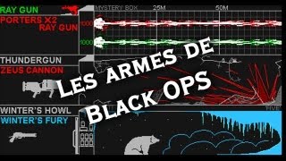 Guide ultime  Les armes de Black OPS [upl. by Kinzer29]