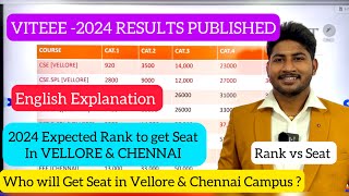 🔴VIT University Results 2024Who will Get SeatRank amp Result AnalysisPredicted Rank 2024 in English [upl. by Ahsineg118]