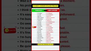 Advanced vs Normal English in Use shorts learnenglish speakenglish improveenglish englishvocab [upl. by Eeslehc472]