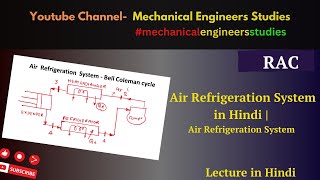 Air Refrigeration System in Hindi  Air Refrigeration System [upl. by Airres]