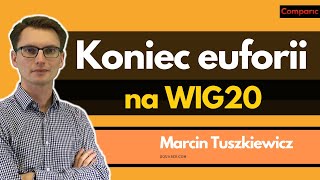 Wracają spadki na giełdach Polski złoty zacznie znowu tracić  Marcin Tuszkiewicz 1711 [upl. by Auoy294]