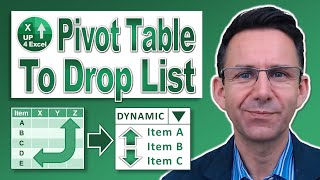 Link a Drop Down to a Pivot Table  Dynamic Excel List [upl. by Carrelli789]