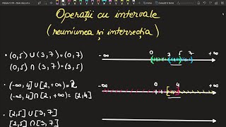 Operatii cu intervale clasa a 8 a Teorie Exercitii inchise deschise reuniunea intersectia axa nr [upl. by Enihsnus397]