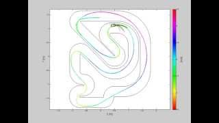 ORCA  Hierarchical Receding Horizon Control Simulation [upl. by Theresita]