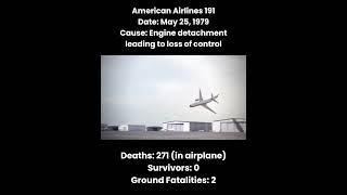 Plane crashes that happen twice pt3 [upl. by Ymassej]