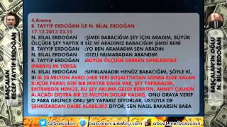 Tayyip Erdogan  Bilal Erdogan 17 Aralik 2013 Ses Kaydi [upl. by Adnamar73]