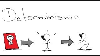 Behaviorismo Radical  Determinismo [upl. by Otilia]