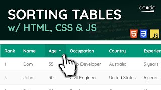 How to EASILY Sort HTML Tables with CSS amp JavaScript  Web Development Tutorial [upl. by Arodasi]