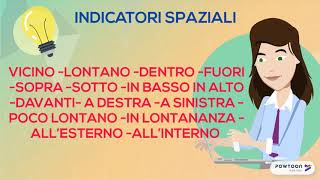 CONNETTIVI LOGICI INDICATORI TEMPORALI E SPAZIALI NEL RACCONTOm ADELE BARBERIOTROVI IL LINK GIU [upl. by Nennahs]