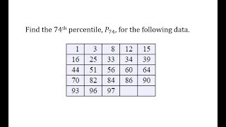 Find a Percentile of a Given Data Set Average Method [upl. by Naired354]