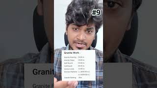 Granite Work Labour Charges Price list Details  Construction Videos in Telugu [upl. by Lawlor]