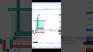 Bank nifty live trading  Live Scalping daytrading scalpingtrading tradingstrategy shorts [upl. by Ziana312]