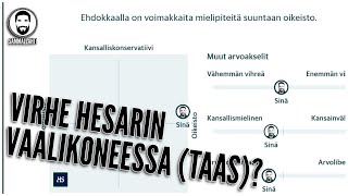 Taas jotain vilunkia HSn vaalikoneessa  Eduskuntavaalit 2023 [upl. by Groscr54]