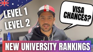 New Australian University Levels 2024  Visa News [upl. by How619]