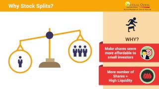 Stock Splits  Explained in simple English within 2 minutes [upl. by Belac]