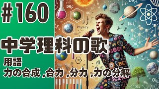 【中学理科の歌160】力の合成合力分力力の分解【用語】力の世界へようこそ [upl. by Slosberg]