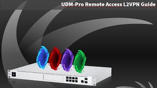 UDM Pro Remote Access VPN Guide [upl. by Viviana]