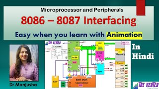 8087 interfacing with 8086 [upl. by Stormi494]