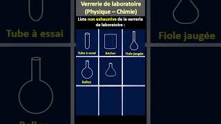 Verrerie de laboratoire physique chimie [upl. by Appledorf674]