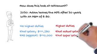 Understanding Higher Duties for Public Sector Superannuation Scheme PSS Members [upl. by Ytsrik]