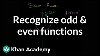 Recognizing odd and even functions  Functions and their graphs  Algebra II  Khan Academy [upl. by Teyut876]