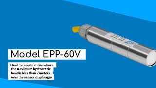 Piezometer How it works Models and Applications  EncardioRite [upl. by Longan970]