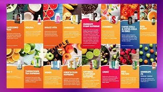 Los beneficios de los suplementos nutricionales de Omnilife para una vida saludable CAPACITACION [upl. by Eilhsa]