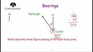 Bearings  Corbettmaths [upl. by Foscalina]