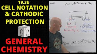 193b Cell Notation amp Cathodic Protection  General Chemistry [upl. by Pammy]