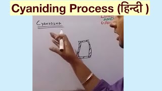 Cyaniding Process हिन्दी [upl. by Oah]