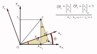 Rotational Transform Matrix Derivation [upl. by Soirtimid]