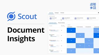 Scouts Document Insights  Achieve straightthrough processing and uncover toil within documents [upl. by Nairoc]