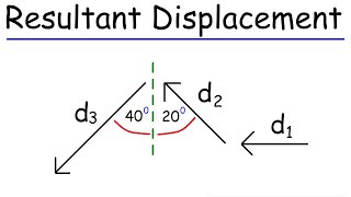 Resultant Displacement  Vectors [upl. by Yznyl]