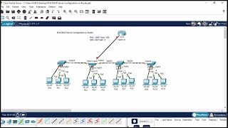 IPv6 DHCP Server Configuration on Router [upl. by Boys616]