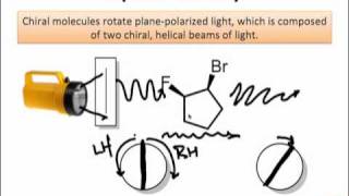 OChem 11 Optical Activity [upl. by Ecikram]