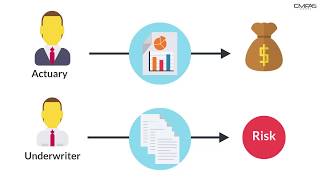 Underwriter vs Actuary by CMFAS Academy CMFAScomsg [upl. by Garfinkel]